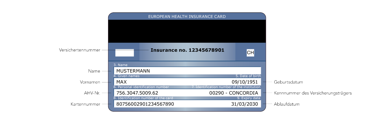 CONCORDIA - Europäische Krankenversicherungskarte